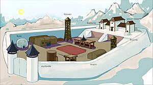 Four element trainer book 5, part 2, with suggestive slav encounters