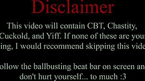 Furry Hero Endures Ballbusting In Part Two!